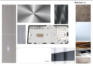 Materiaalplan